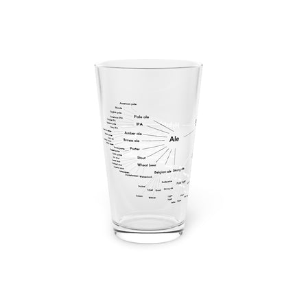 Beer Styles Tree Classification Pint Glass, 16oz – Educational Beer Taxonomy Chart